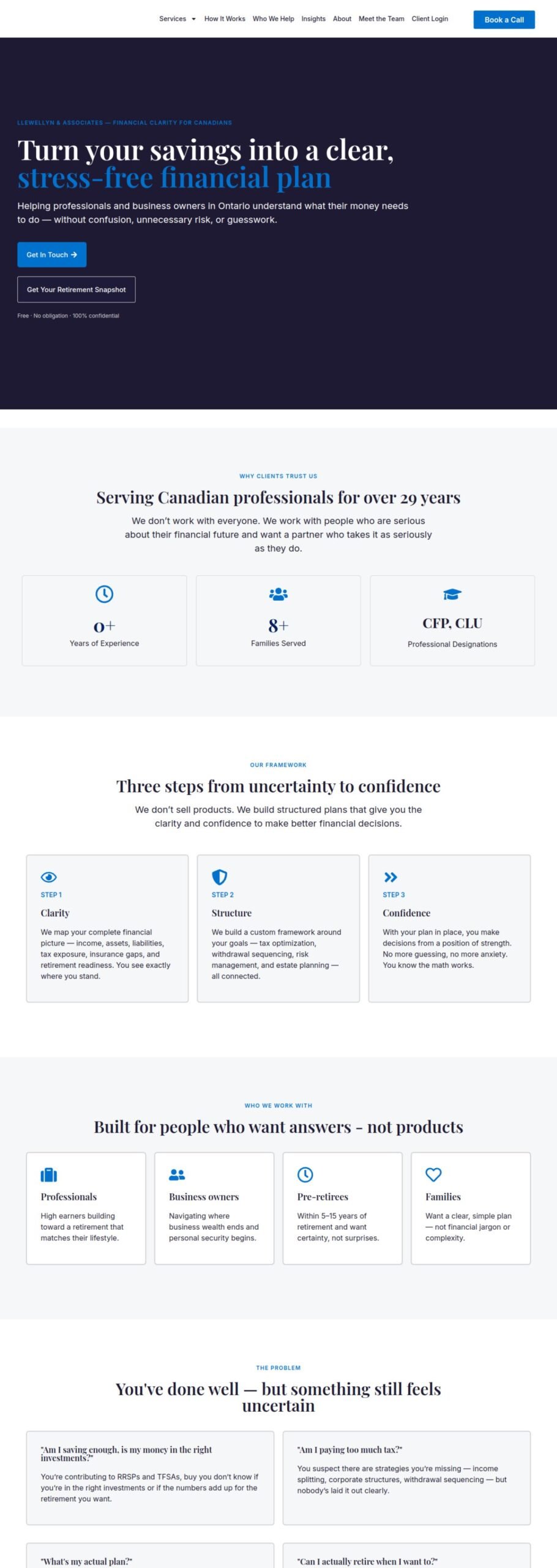 Llewellyn & Associates website designed and built by Awais Bukhari / Tech Arizon