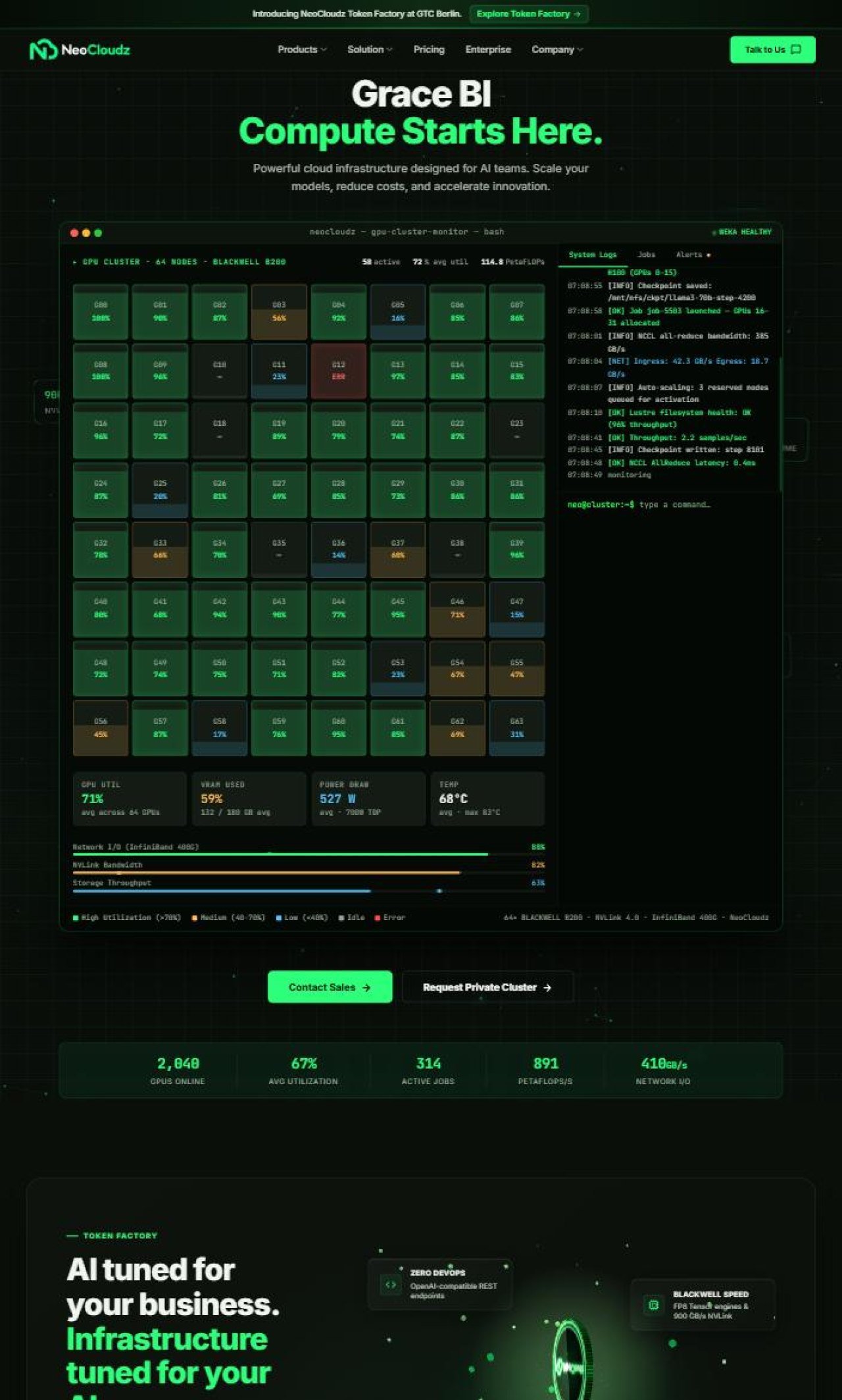 NeoCloudz website designed and built by Awais Bukhari / Tech Arizon