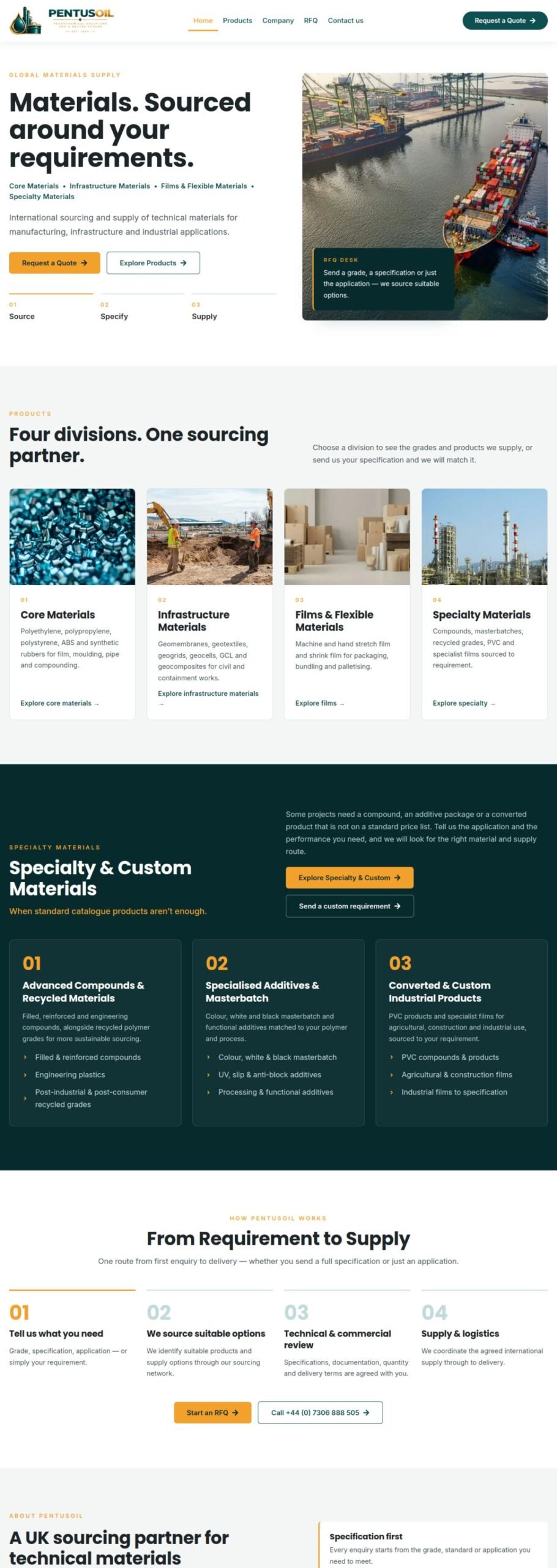Pentusoil website designed and built by Awais Bukhari / Tech Arizon