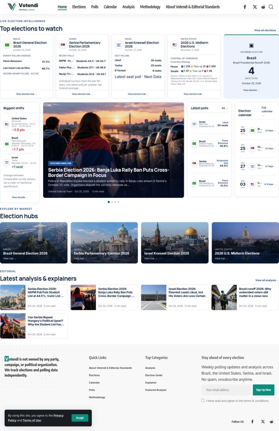 Votendi website designed and built by Awais Bukhari / Tech Arizon